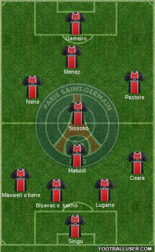 Paris Saint-Germain Formation 2012