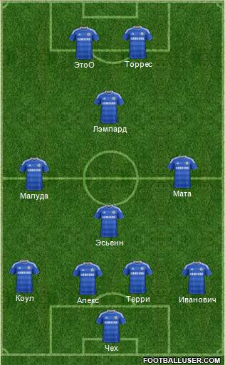 Chelsea Formation 2012