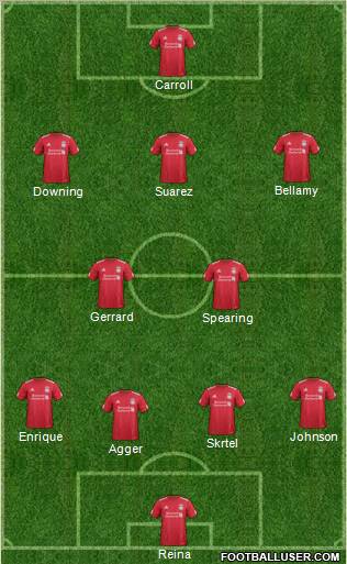 Liverpool Formation 2012