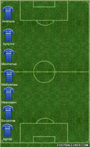 Chelsea Formation 2012
