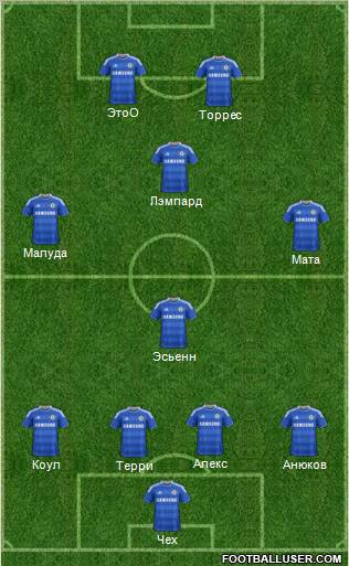 Chelsea Formation 2012