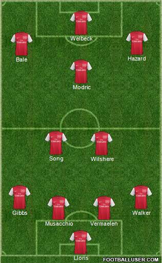 Arsenal Formation 2012
