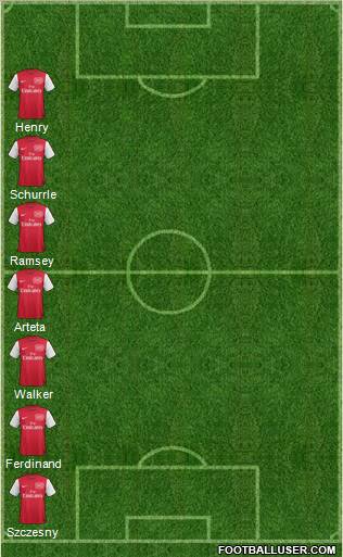 Arsenal Formation 2012