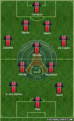 Paris Saint-Germain Formation 2012