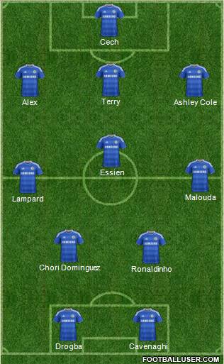 Chelsea Formation 2012