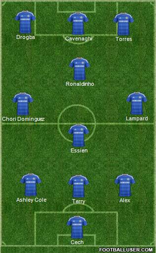 Chelsea Formation 2012