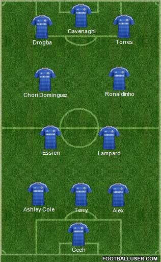 Chelsea Formation 2012