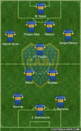Boca Juniors Formation 2012