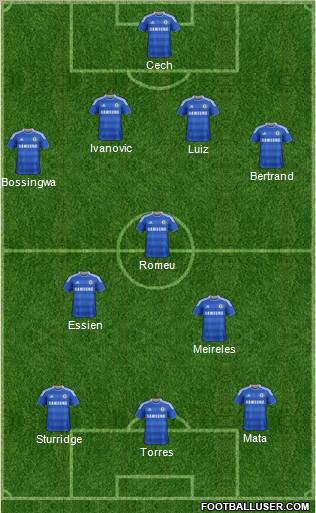 Chelsea Formation 2012
