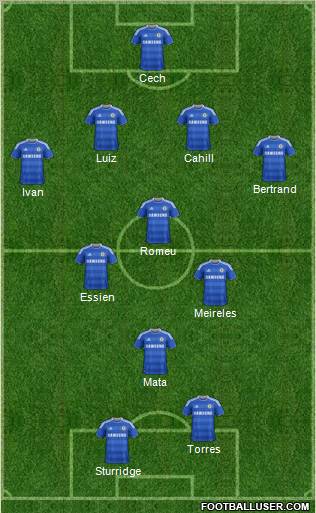 Chelsea Formation 2012