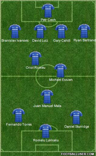 Chelsea Formation 2012