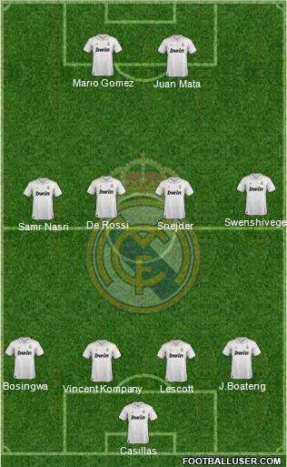 Real Madrid C.F. Formation 2012
