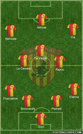 Benevento Formation 2012