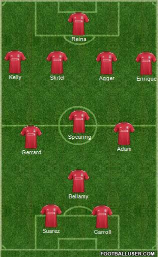 Liverpool Formation 2012