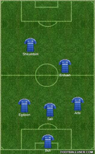 Chelsea Formation 2012