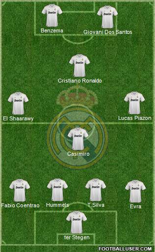 Real Madrid C.F. Formation 2012