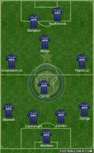 F.C. Internazionale Formation 2012