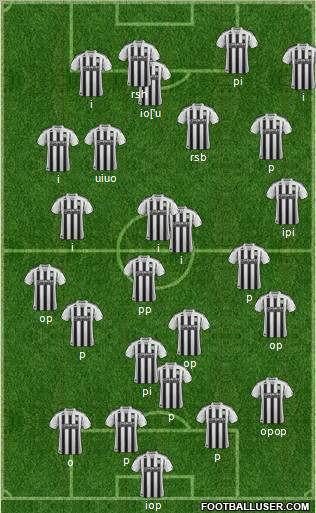 Forest Green Rovers Formation 2012