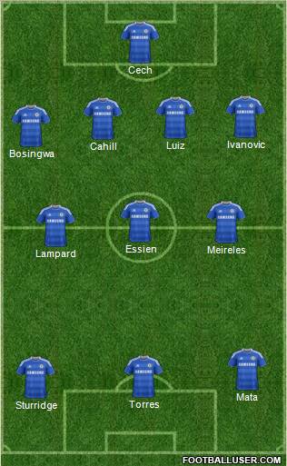 Chelsea Formation 2012