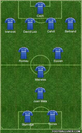 Chelsea Formation 2012
