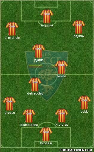 Lecce Formation 2012