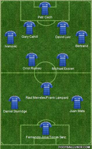 Chelsea Formation 2012
