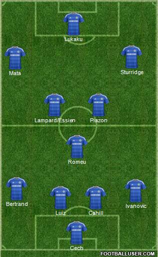 Chelsea Formation 2012