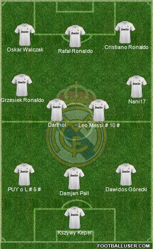 Real Madrid C.F. Formation 2012