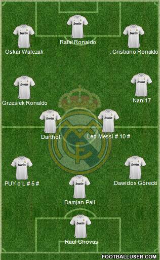 Real Madrid C.F. Formation 2012