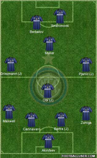 F.C. Internazionale Formation 2012
