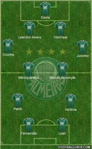 SE Palmeiras Formation 2012