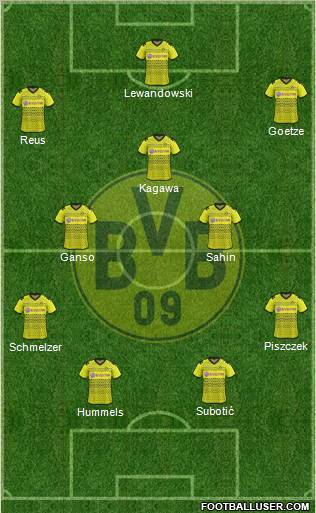 Borussia Dortmund Formation 2012