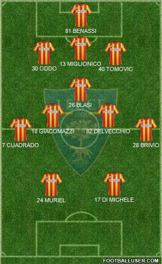 Lecce Formation 2012