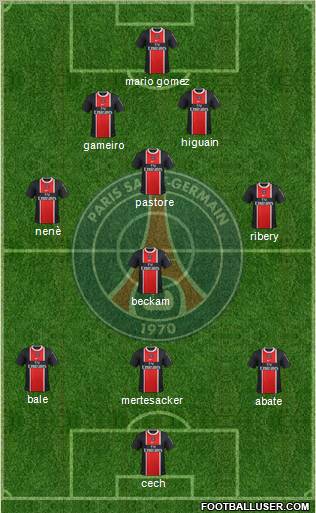 Paris Saint-Germain Formation 2012
