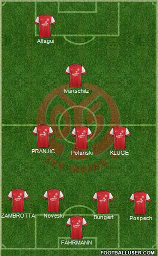 1.FSV Mainz 05 Formation 2012