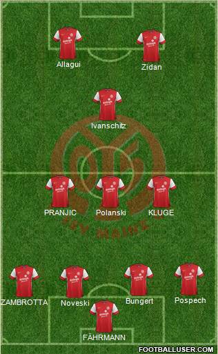 1.FSV Mainz 05 Formation 2012
