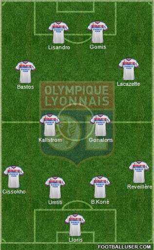 Olympique Lyonnais Formation 2012