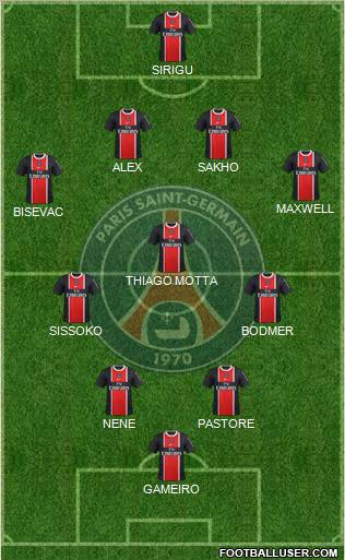 Paris Saint-Germain Formation 2012