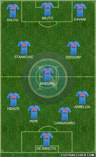 Napoli Formation 2012