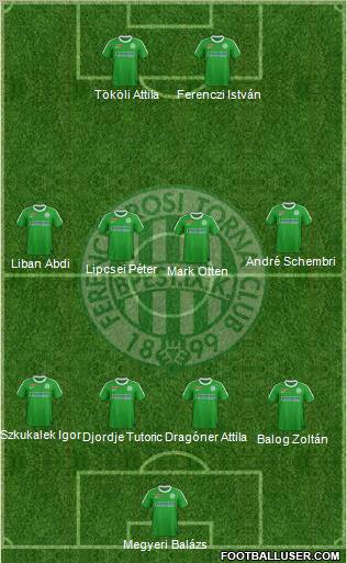 Ferencvárosi Torna Club Formation 2012