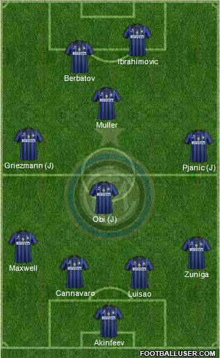 F.C. Internazionale Formation 2012