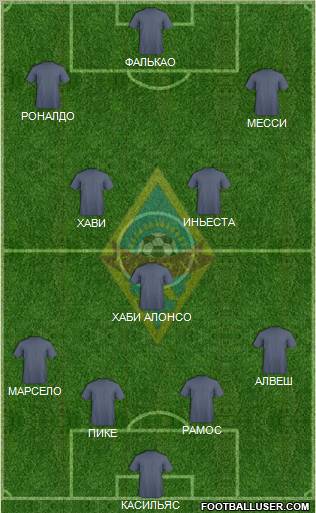 Kairat Almaty Formation 2012