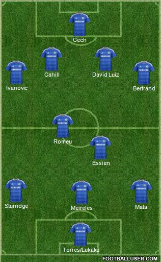 Chelsea Formation 2012