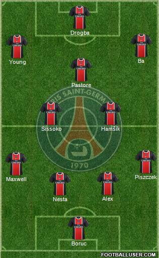 Paris Saint-Germain Formation 2012