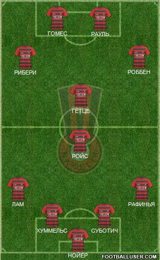 NK Celik Zenica Formation 2012