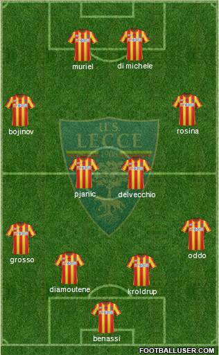 Lecce Formation 2012