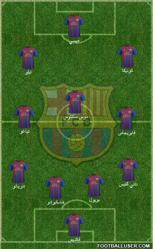 F.C. Barcelona Formation 2012