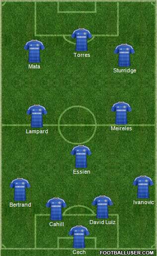 Chelsea Formation 2012