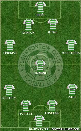 Bloemfontein Celtic Formation 2012