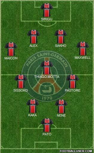 Paris Saint-Germain Formation 2012